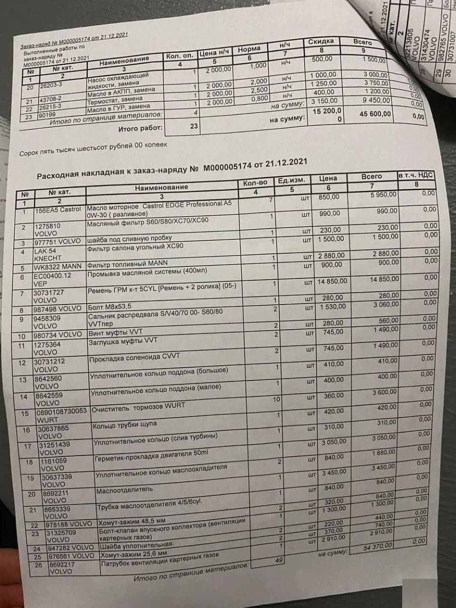 Автосервис Билпрайм - Москва