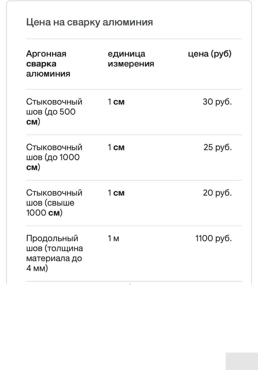 Автосервис Джикар - Москва