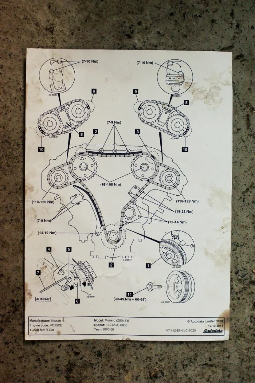 Автосервис Автомагистр - Москва